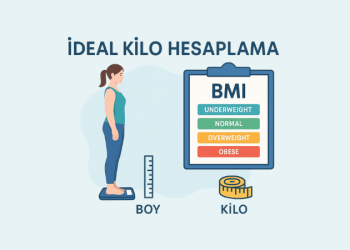İdeal Kilo Hesaplama