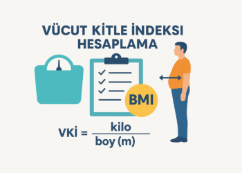Vücut Kitle İndeksi Hesaplama