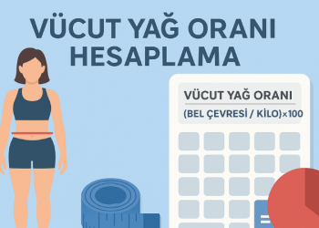 Vücut Yağ Oranı Hesaplama