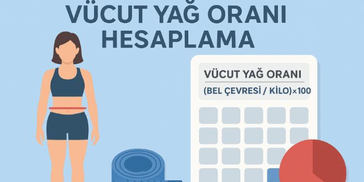 Vücut Yağ Oranı Hesaplama